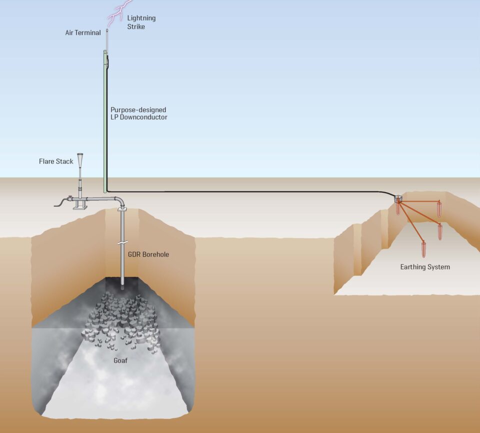 Mining_1